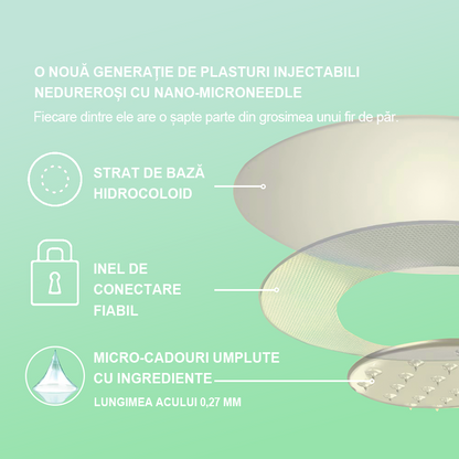 🎁【Vezi rezultatele după 7 zile】🌲Voilaist® plasture nano cu microace SMGT-GLP-1 (Fără durere, cu efect de lungă durată, tratează diabetul, obezitatea și bolile cardiovasculare)🎁